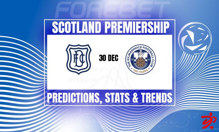 邓迪与基尔马诺克在登斯公园球场势均力敌 | 僵局难解