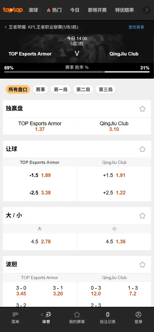 2026王者荣耀KPL 杭州LGD.NBW vs 济南RW侠 - 赔率盘口信息188bet(TapTap)提供