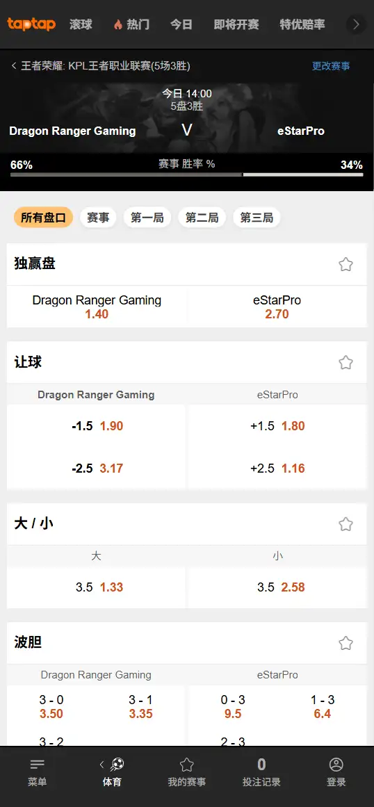 2026王者荣耀KPL 佛山DRG vs 武汉.eStarPro - 赔率盘口信息188bet(TapTap)提供