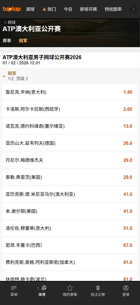 2026澳网男单赔率 - 188bet(TapTap)